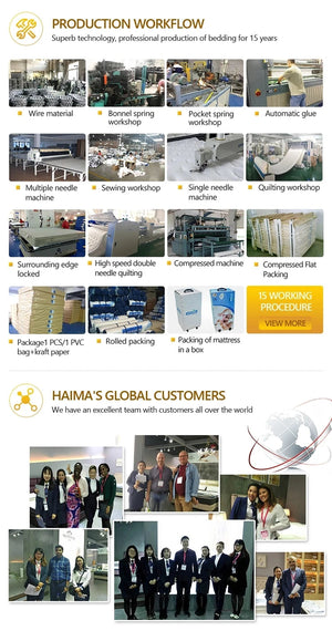 Smart Hypo-allergenic Mattress in a Box King Size Cover Pocket Furniture Bedroom Hotel Knitted Fabric Normal Spring Mattresses NEWFURNITURELOOKS