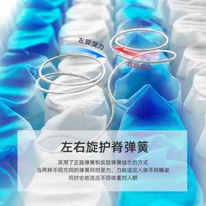 Hotel Mattress Bed And Breakfast Apartment Independent Spring Latex Soft And Hard 1.8m Manufacturers Wholesale NEWFURNITURELOOKS