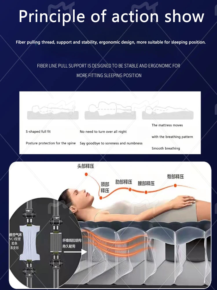 Automatic Air Bed Inflatable Home Inflatable Bed Single Air Mattress Bed Double Lazy Bed Outdoor Portable Air Mattress Bed NEWFURNITURELOOKS