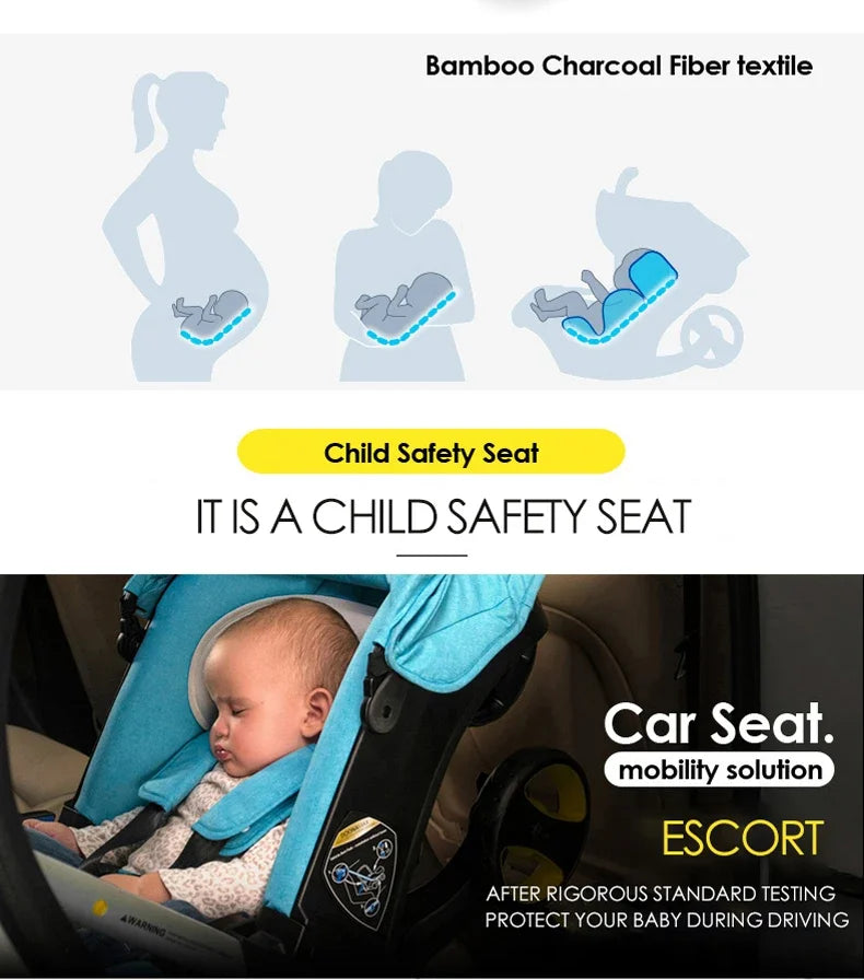 Baby Stroller 4 in 1 Car Seat For Newborn Prams Buggy Safety Cart Carriage Lightweight foldable NEWFURNITURELOOKS