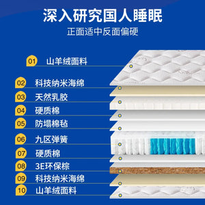 Household independent spring mattress latex bag 20cm soft and thick hall hotel homestay student use NEWFURNITURELOOKS