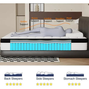 Pressure Relief Matress Medium Firm Mattress With Memory Foam and Pocket Springs Queen Mattress Full Size Bed in NEWFURNITURELOOKS