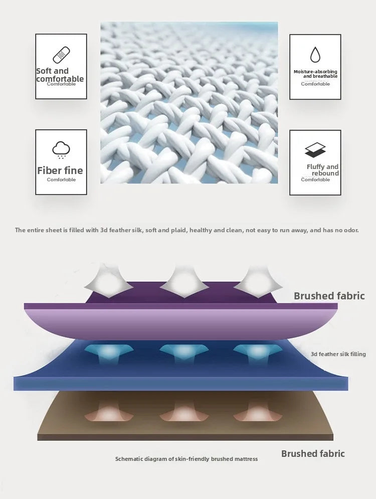 Thicken Fluffy Mattress Toppers Queen  Four Seasons Soft Mattress Pad Fits Twin/Full/Queen/King Home Student Dormitory Bedding NEWFURNITURELOOKS
