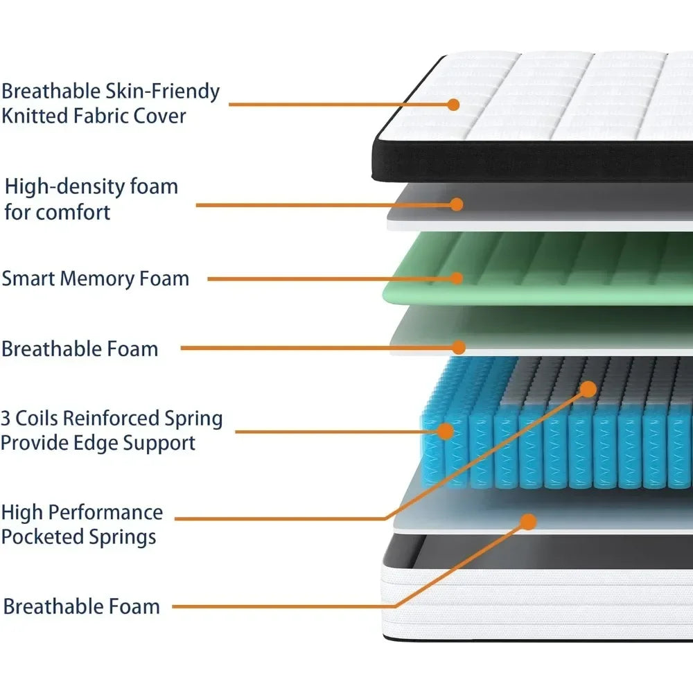 Pressure Relief Matress Medium Firm Mattress With Memory Foam and Pocket Springs Queen Mattress Full Size Bed in NEWFURNITURELOOKS