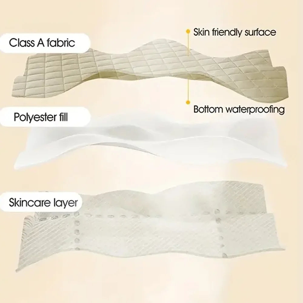 1pc 3D Air Fabric Thick Mattress Cover, 100% Waterproof Mattress Protector, Soft and Breathable Fitted Bed Sheet (No Pillowcase) NEWFURNITURELOOKS
