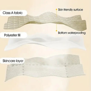 1pc 3D Air Fabric Thick Mattress Cover, 100% Waterproof Mattress Protector, Soft and Breathable Fitted Bed Sheet (No Pillowcase) NEWFURNITURELOOKS