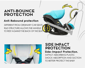 Baby Stroller 4 in 1 Car Seat For Newborn Prams Buggy Safety Cart Carriage Lightweight foldable NEWFURNITURELOOKS