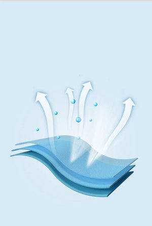 CarAir Conditioner Suction DC12V Summer Cooling Winter Heating Seat Cushion Blowing Ventilation Auto Start Stop Pat Car Interior NEWFURNITURELOOKS