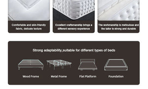 Luxury Hybrid Soft High Density Foam  Pocket Spring Queen Size Bed Mattress in a Box NEWFURNITURELOOKS