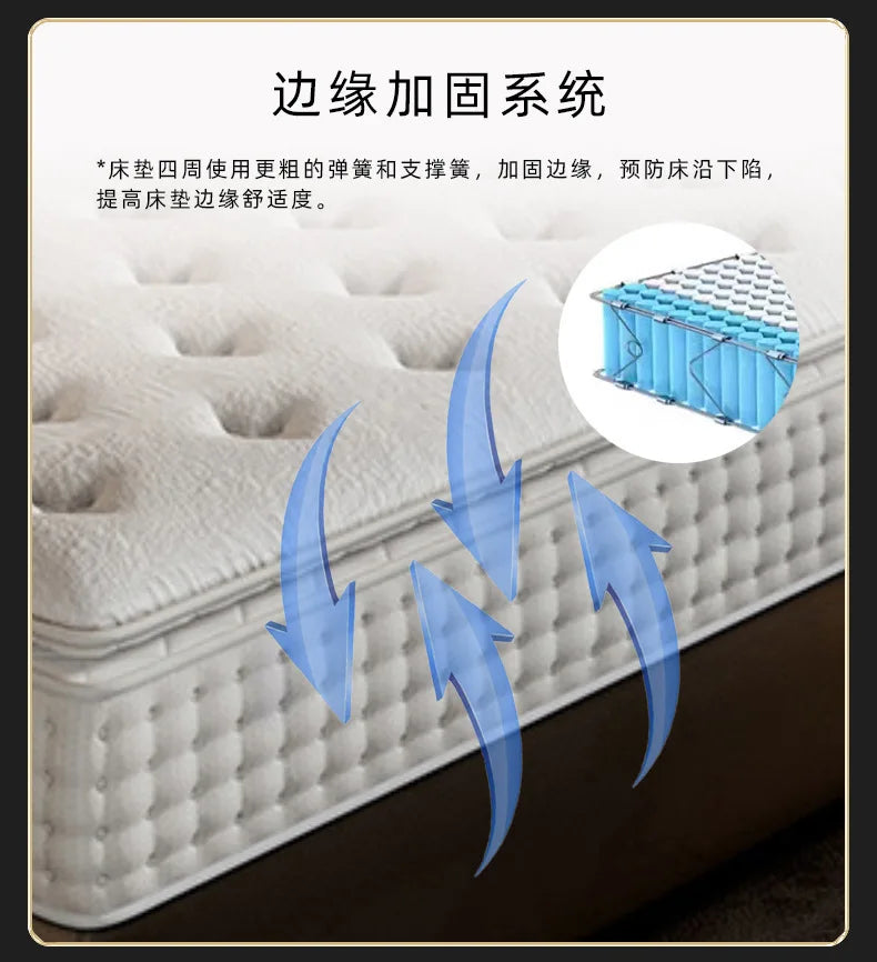 Hotel Mattress Bed And Breakfast Apartment Independent Spring Latex Soft And Hard 1.8m Manufacturers Wholesale NEWFURNITURELOOKS