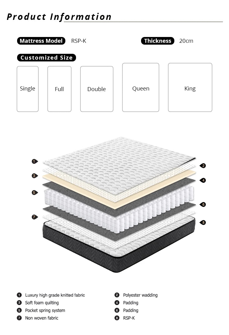 SYNWIN Mattress colchones Chile Import good quality mattress comfort dream pocket spring top  for Sale NEWFURNITURELOOKS