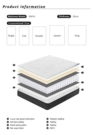 SYNWIN Mattress colchones Chile Import good quality mattress comfort dream pocket spring top  for Sale NEWFURNITURELOOKS