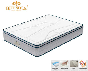 Smart Hypo-allergenic Mattress in a Box King Size Cover Pocket Furniture Bedroom Hotel Knitted Fabric Normal Spring Mattresses NEWFURNITURELOOKS