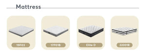 Luxury Hybrid Soft High Density Foam  Pocket Spring Queen Size Bed Mattress in a Box NEWFURNITURELOOKS