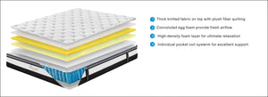 Smart Hypo-allergenic Mattress in a Box King Size Cover Pocket Furniture Bedroom Hotel Knitted Fabric Normal Spring Mattresses NEWFURNITURELOOKS