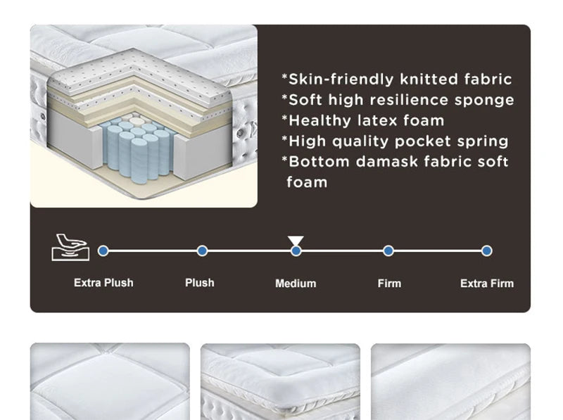 Luxury Hybrid Soft High Density Foam  Pocket Spring Queen Size Bed Mattress in a Box NEWFURNITURELOOKS