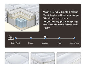Luxury Hybrid Soft High Density Foam  Pocket Spring Queen Size Bed Mattress in a Box NEWFURNITURELOOKS