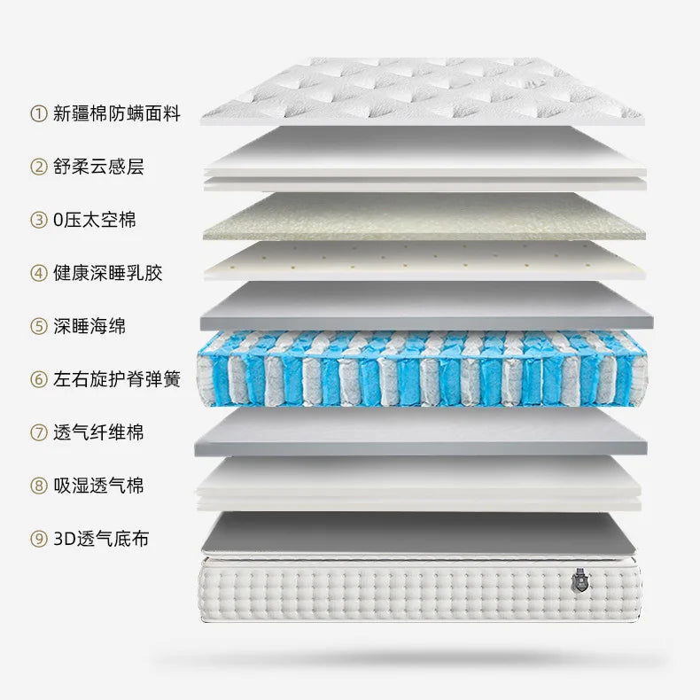 Hotel Mattress Bed And Breakfast Apartment Independent Spring Latex Soft And Hard 1.8m Manufacturers Wholesale NEWFURNITURELOOKS