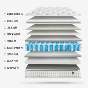 Hotel Mattress Bed And Breakfast Apartment Independent Spring Latex Soft And Hard 1.8m Manufacturers Wholesale NEWFURNITURELOOKS