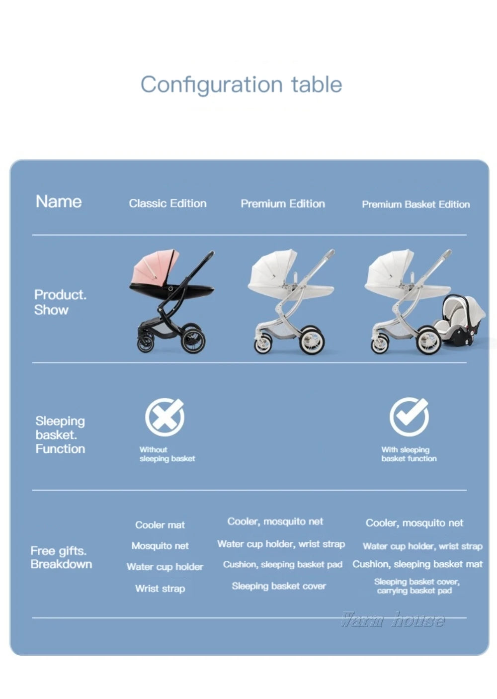 New Luxury Baby Stroller 3 In 1,Baby Carriage with Car Seat,Eggshell Newborn Baby Stroller Leather Baby Carriage High Landscape NEWFURNITURELOOKS