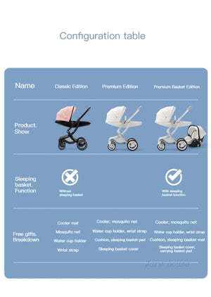 New Luxury Baby Stroller 3 In 1,Baby Carriage with Car Seat,Eggshell Newborn Baby Stroller Leather Baby Carriage High Landscape NEWFURNITURELOOKS